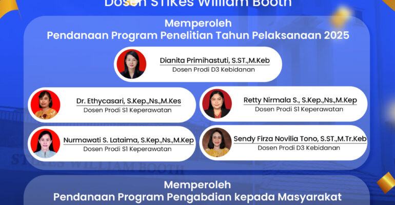 Ucapan untuk dosen STIKes William Booth yang memperoleh pendanaan Kemendikbudristek 2025